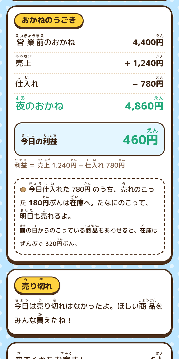 店長レポート